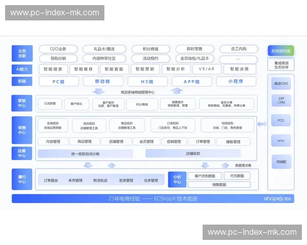 数字化供应链在体系建设期通过模块化部署缩短了异地转播的筹备周期